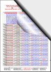 Gabionen Steink�rbe