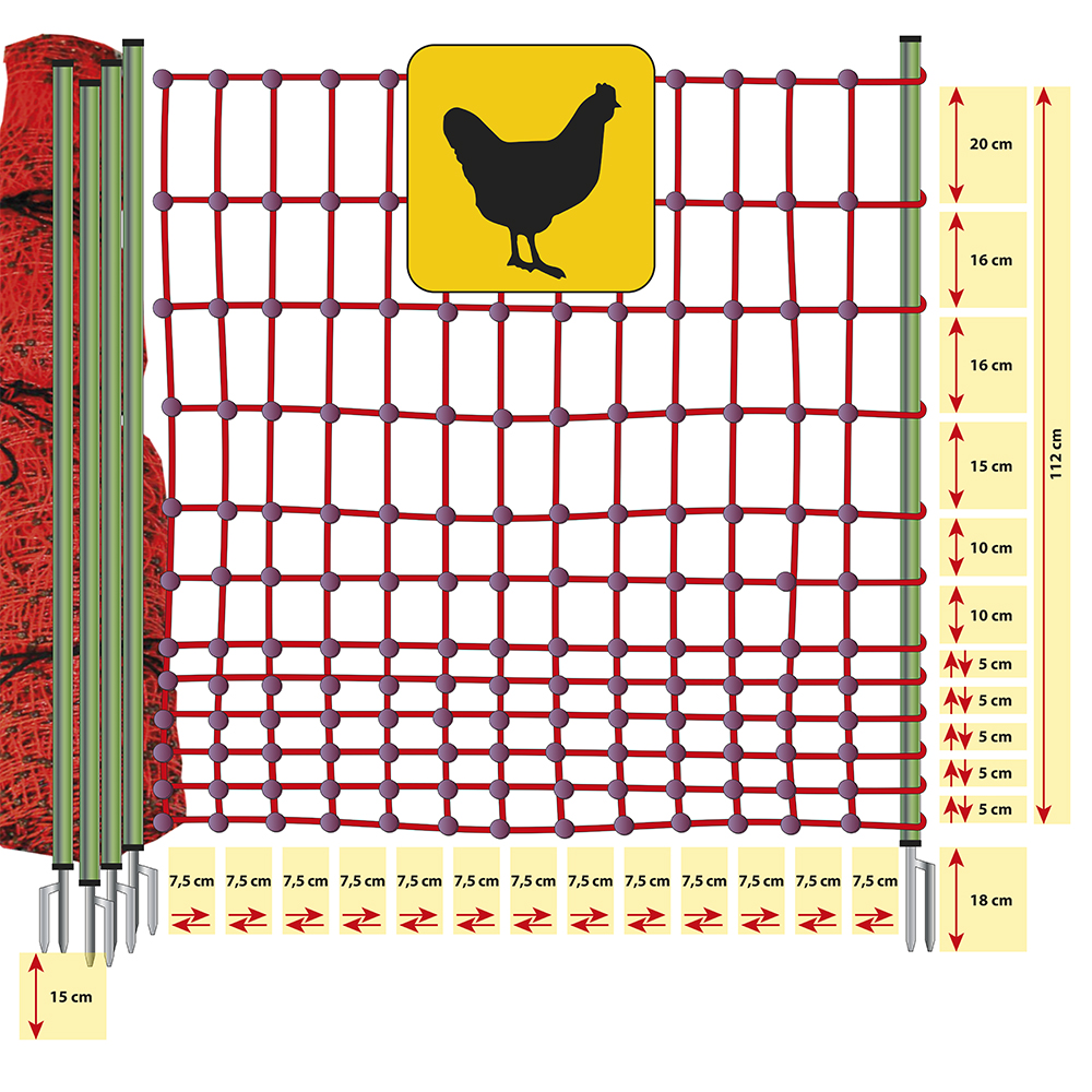 Steckzaun/Weidezaun 1120 mm - 50 m Geflügel