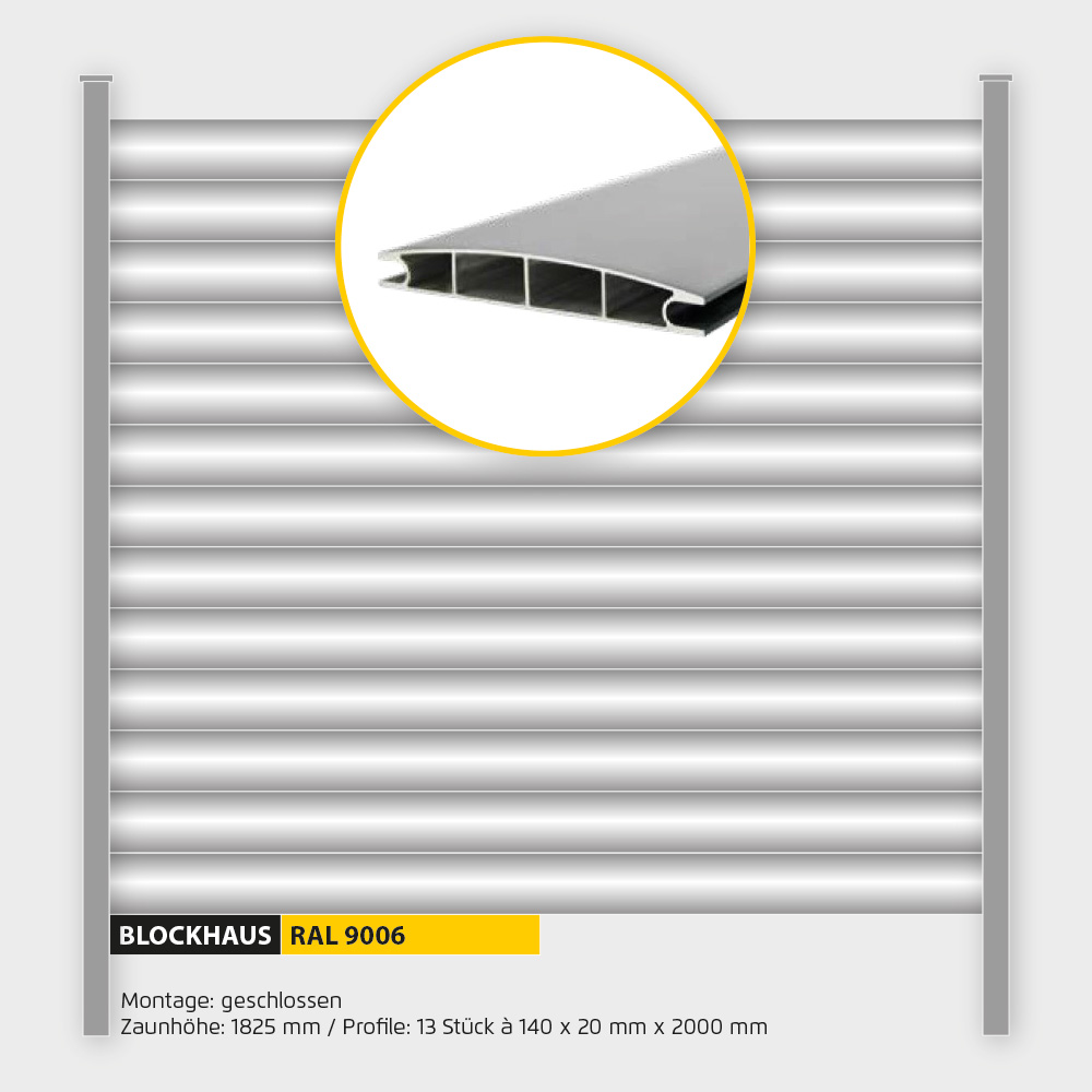 Füllung Aluminium Blockhaus ZH 1800 mm Weissalu