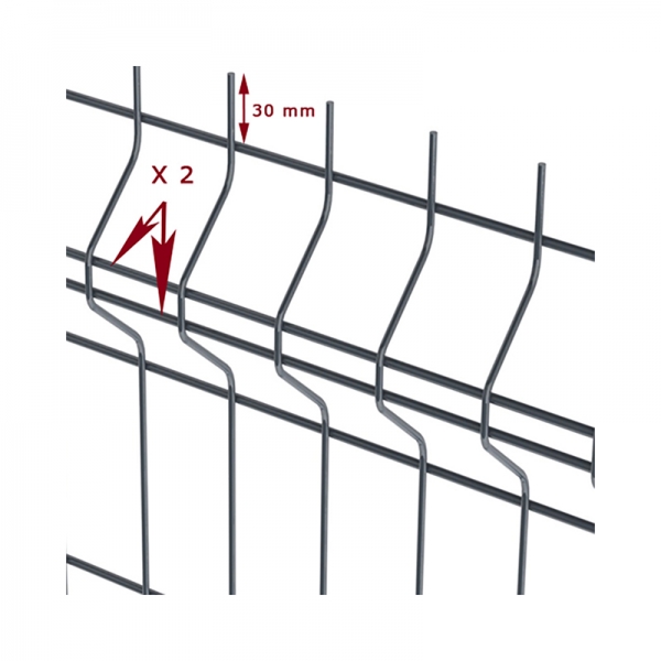Höhe 1530 mm, Bekafor® Classic, Gitter in anthrazit