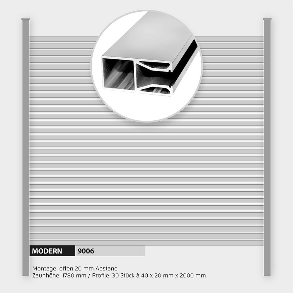 Füllung Aluminium Modern Line ZH 1800 mm Weissalu