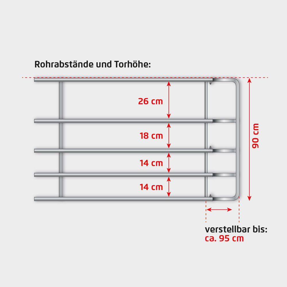 Weidezauntor 0900 mm - 3000-4000 mm