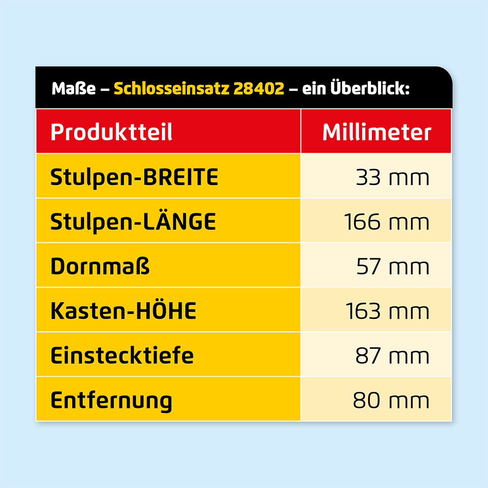 Schlosseinsatz für 40er Schlosskasten