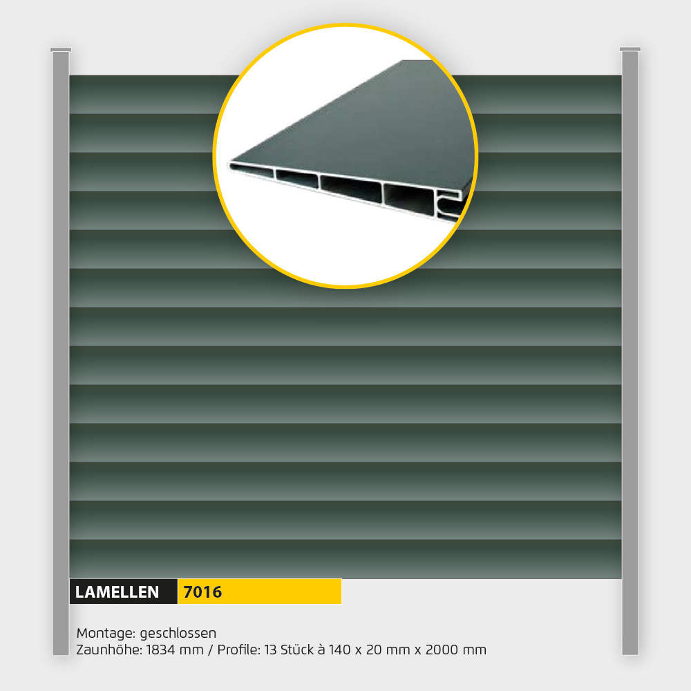 Füllung Aluminium Lamellen ZH 1800 mm Anthrazitgrau