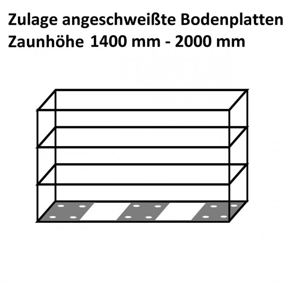 Zaungabione Zulage anges. Bodenplatten 1400 - 2000 mm