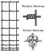Wickelknoten / Ursusknoten