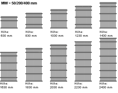 Adronit,Zaunanlagen,Toranlagen,Drehkreuze