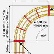  Alle Quadratbalken sind immer im Format 165 x 165 mm