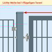 Die Lichte Torweite beachten und einhalten