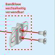Bandklaue und Kloben festschrauben