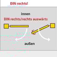 Beide Torflügel Kombitor KT anbringen