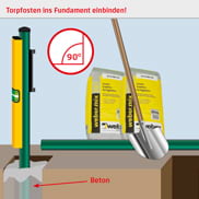 Torpfosten einbetonieren, Fundament ausheben