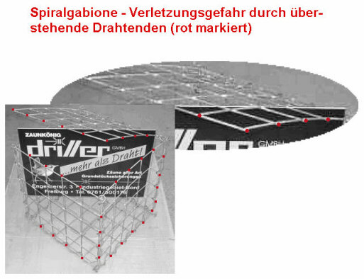 Abb. 1 - Verletzungsmöglichkeiten bei herkömmlichen Spiralgabionen