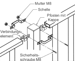 Frontgitterzaun Typ FGZ-LR