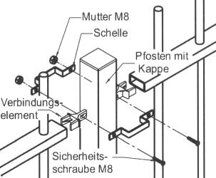 Frontgitterzaun Typ FGZ-LRÜ