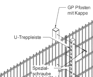 Gitterzaun Typ GZ / Stahlmatten/Mattenzaun/Gitterzaun/Doppelstabmatten/Doppelstabmattenzaun