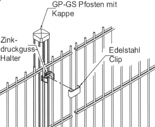Gitterzaun Typ GZ-GS / Stahlmatten/Mattenzaun/Gitterzaun/Doppelstabmatten/Doppelstabmattenzaun