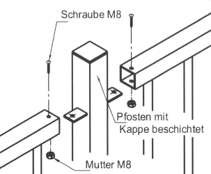 Frontgitterzaun Typ FGZ-KV