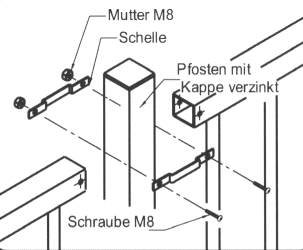 Frontgitterzaun Typ FGZ-KV